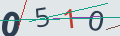 verifycode